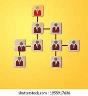 Image result for Hierarchical Organizational Chart