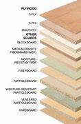 Image result for Kinds of Plywood