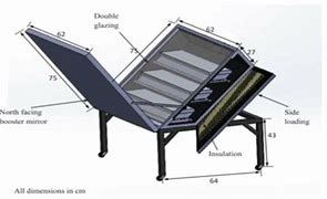 Image result for Harvest Right Freeze Dryer Tray Dividers