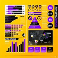 Image result for Program Infographic