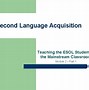 Image result for Noam Chomsky of Second Language Acquisition