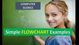 Image result for Simple Flowchart