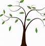 Image result for Small Wall Decals of a Tree Branch