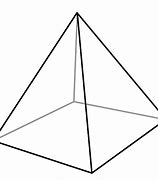 Image result for Freytag's Pyramid