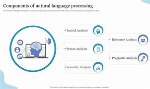 Image result for Natural Language Processing Free Template for PowerPoint Presentation