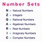 Image result for Set Theory Symbols Cheat Sheet