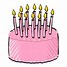 Image result for Pink Birthday Cake Clip Art