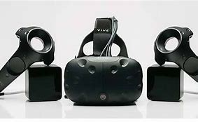 Image result for Virtual Reality Types