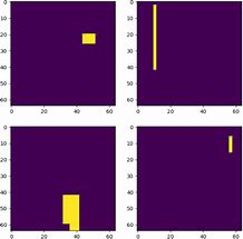 Image result for Generative Adversarial Network Articles for High School Sophomore with Diagrams