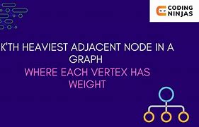 Image result for Adjacent Vocabulary of Graph