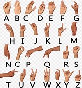 Image result for Hand Sign Language Alphabet