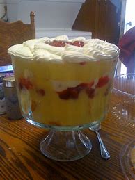 Image result for Pinterest Punch Bowl Cake