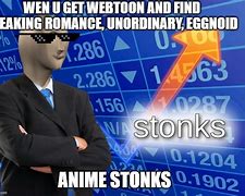 Image result for Confused Anime Meme