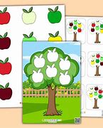 Image result for Apple Tree Images. Free