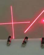 Image result for Line Laser Pen