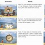 Image result for Cognitive Load Clip Art