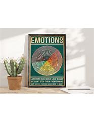 Image result for Mental Health Posters for Work