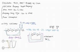 Image result for Ring Oscillator