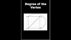 Degree of the vertex graph| bca1st sem sep|2nd sem bca nep