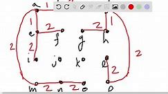 SOLVED:Kruskal's Algorithm finds a minimal spanning tree in a… | Numerade