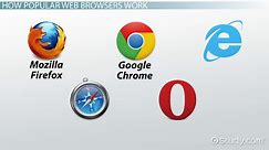 Web Browser | Definition, Features & Types