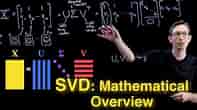 Singular Value Decomposition (SVD): Mathematical Overview