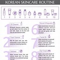 10 Step Korean Skin Care Routine