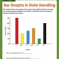 4 Bar Graph