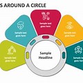 5 Option Presentation Circle