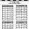 5th Grade Math Conversion Chart