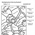 Multiplication for Kids Coloring