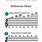 Music Staff Cheat Sheet