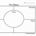 Map Story Elements Graphic Organizer