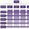 Matrix Org Structure Template