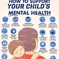 Mental Health Support for Children