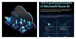 Microsoft Azure Ai Platform