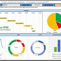 Microsoft Excel Project Dashboard Template