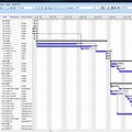 Microsoft Project Construction Schedule Template