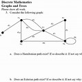 Mixed Graph Discrete Math