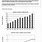 Mixed Graph IELTS