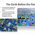 Model of Earth Before Flood