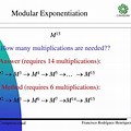 Modular Exponentiation