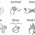 More All Done Eat Sign Language Image