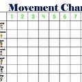 Movement Data Example Chart