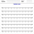 Number Line Graph Generator