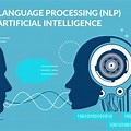 Natural Language Processing in Ai Definition