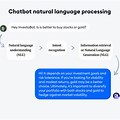 Natural Processing Language Chatbot