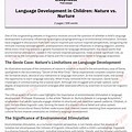 Nature Language Development