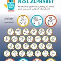 New Zealand Sign Language