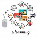 Online Learning Clip Art